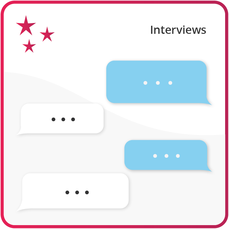 Qualitative Interviews Grafik