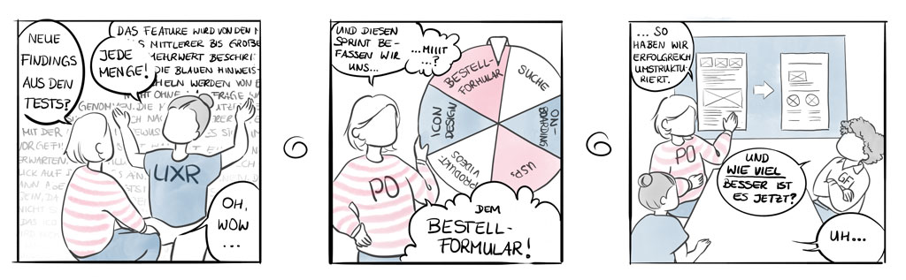 ux-kpis-vorher (1)